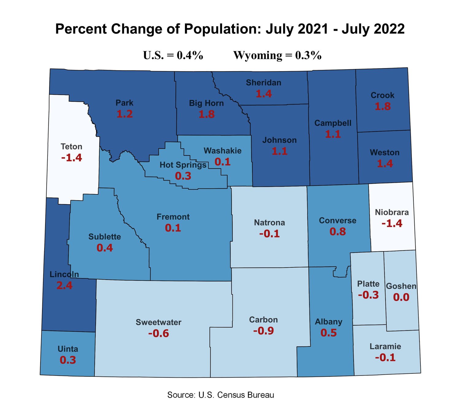 Wyoming’s Population Grew as Energy Industry Rebounded, Report Found